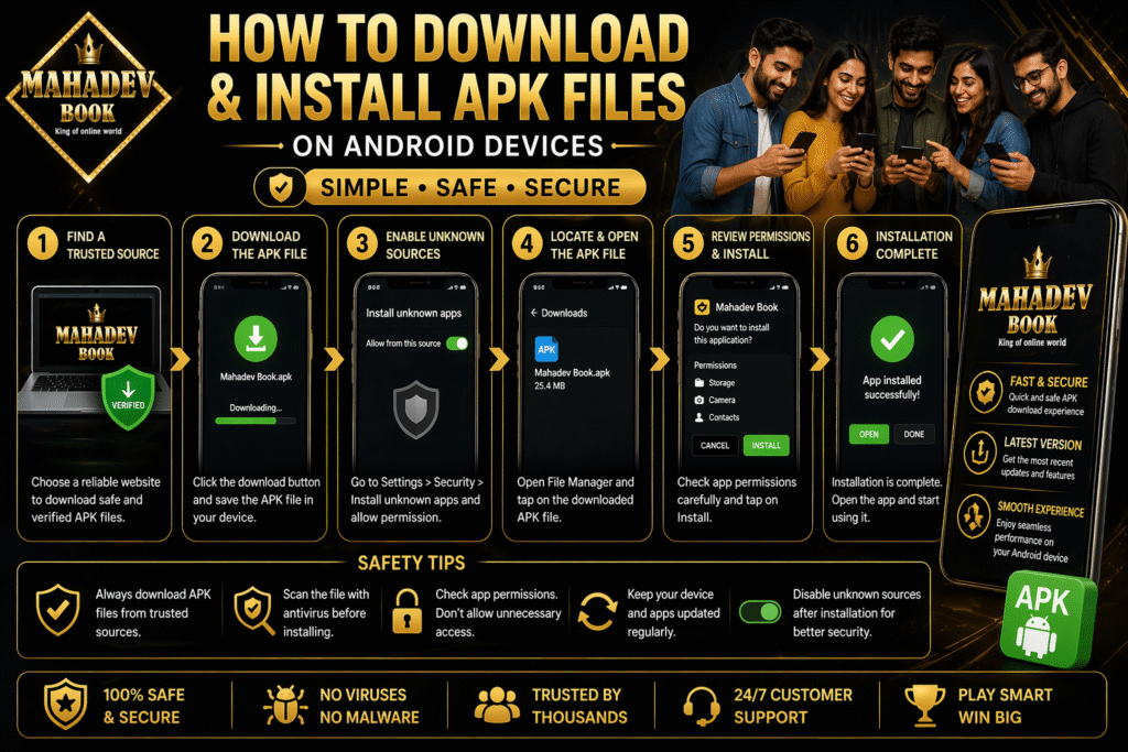 Step by step guide to download and install APK files on Android Mahadev Book APK banner