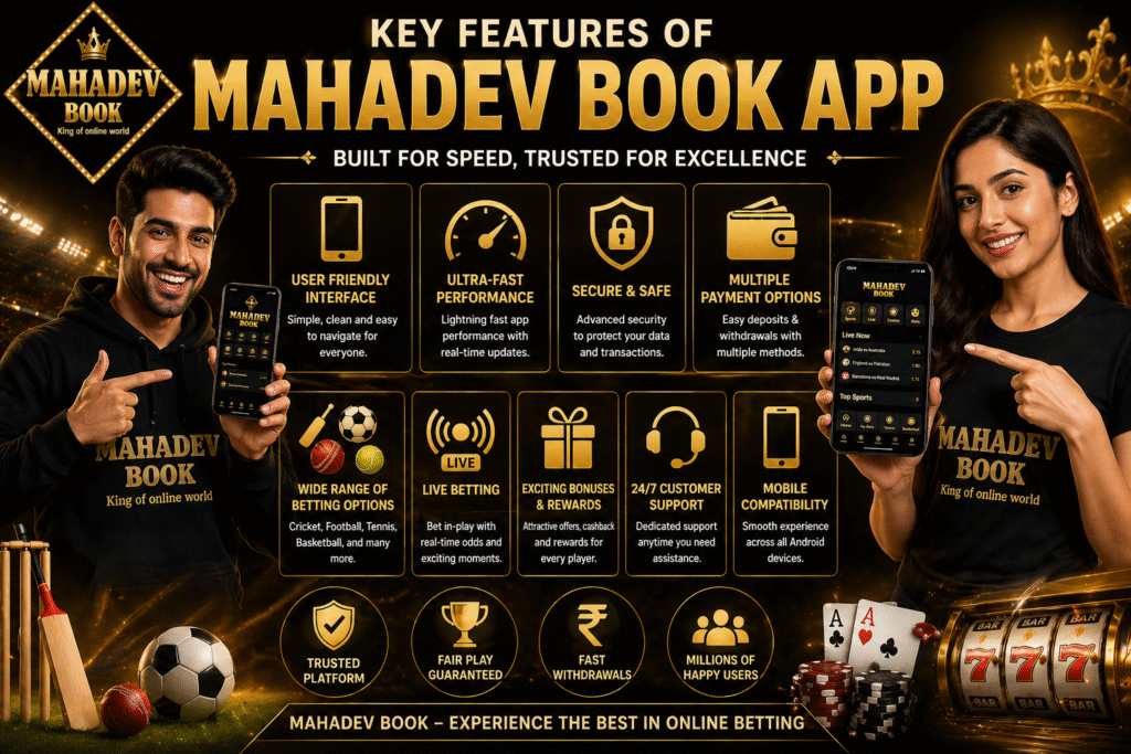 Mahadev Book app features showing fast, secure, and user-friendly betting platform