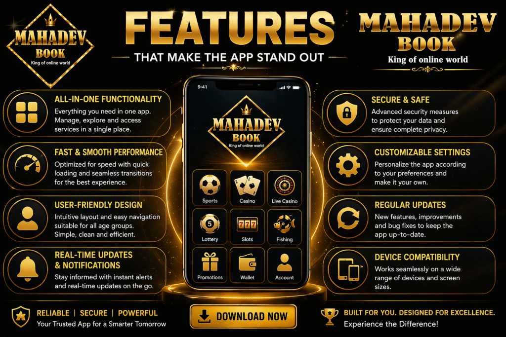 Mahadev Book app features banner showing secure fast performance user friendly design and mobile interface